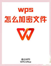 WPS-25